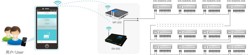 k8凯发登录 --天生赢家·一触即发