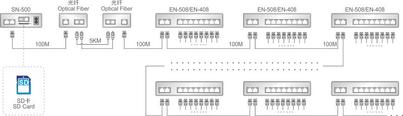 k8凯发登录 --天生赢家·一触即发