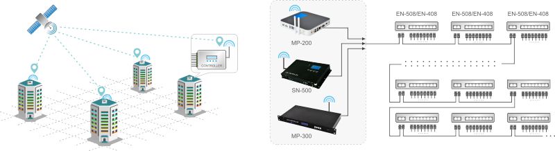 k8凯发登录 --天生赢家·一触即发