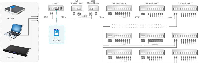 k8凯发登录 --天生赢家·一触即发