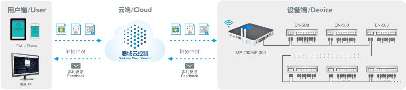 k8凯发登录 --天生赢家·一触即发